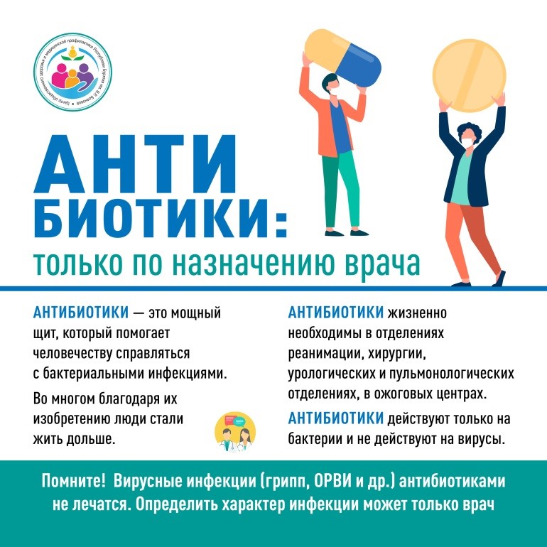 С 17 по 23 ноября - Неделя борьбы с антимикробной резистентностью (в честь Всемирной недели правильного использования противомикробных препаратов).